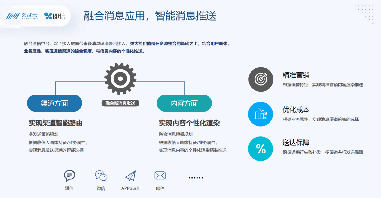 玄武云·即信出席数字金融发展大会